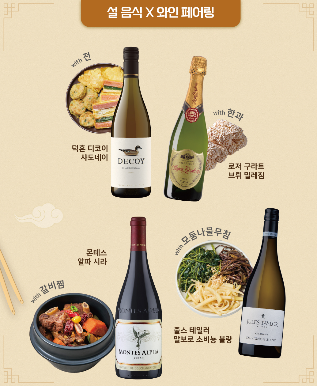 갈비찜에는 몬테스 알파 시라, 전에는 디코이 샤도네이, 나물에는 줄스 테일러 소비뇽 블랑, 떡과 한과에는 로저 구라트 스파클링.jpg